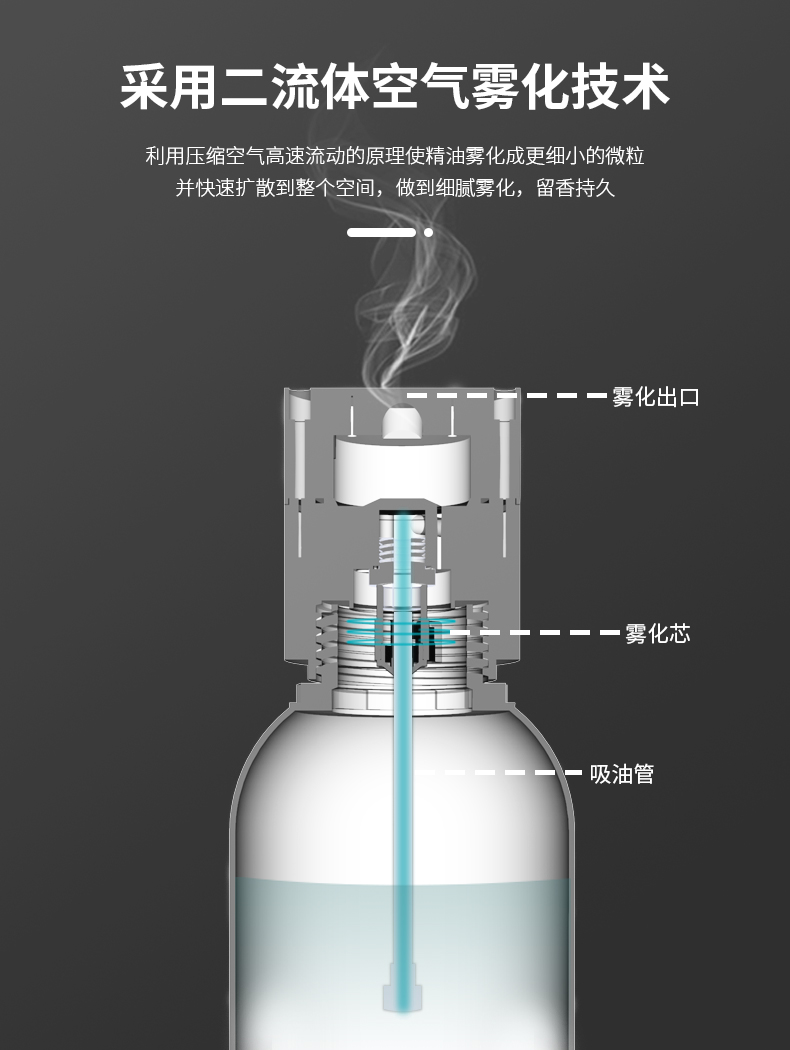 S-1000详情页_03.jpg